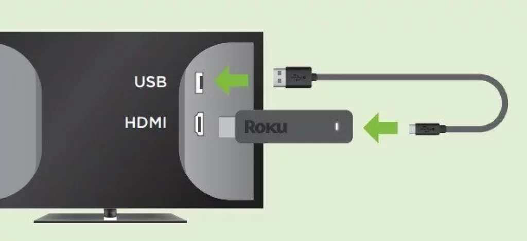 Inserting the Roku Streaming Stick's power cable into the TV set's USB port