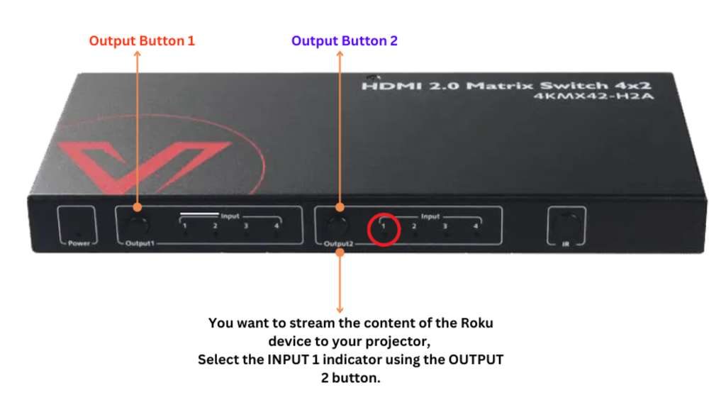 AV Access showing audio video settings in the HDMI Matrix Switch box