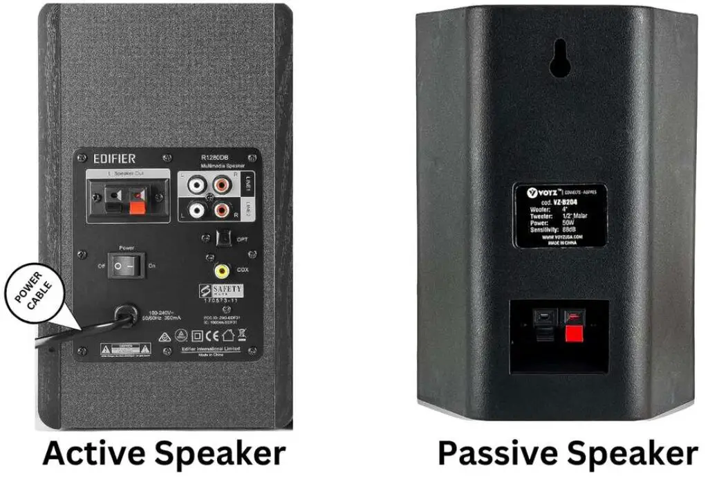 Showing the difference between active and passive speakers