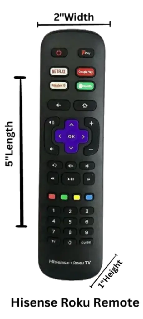 Hisense Roku Remote size in Inches