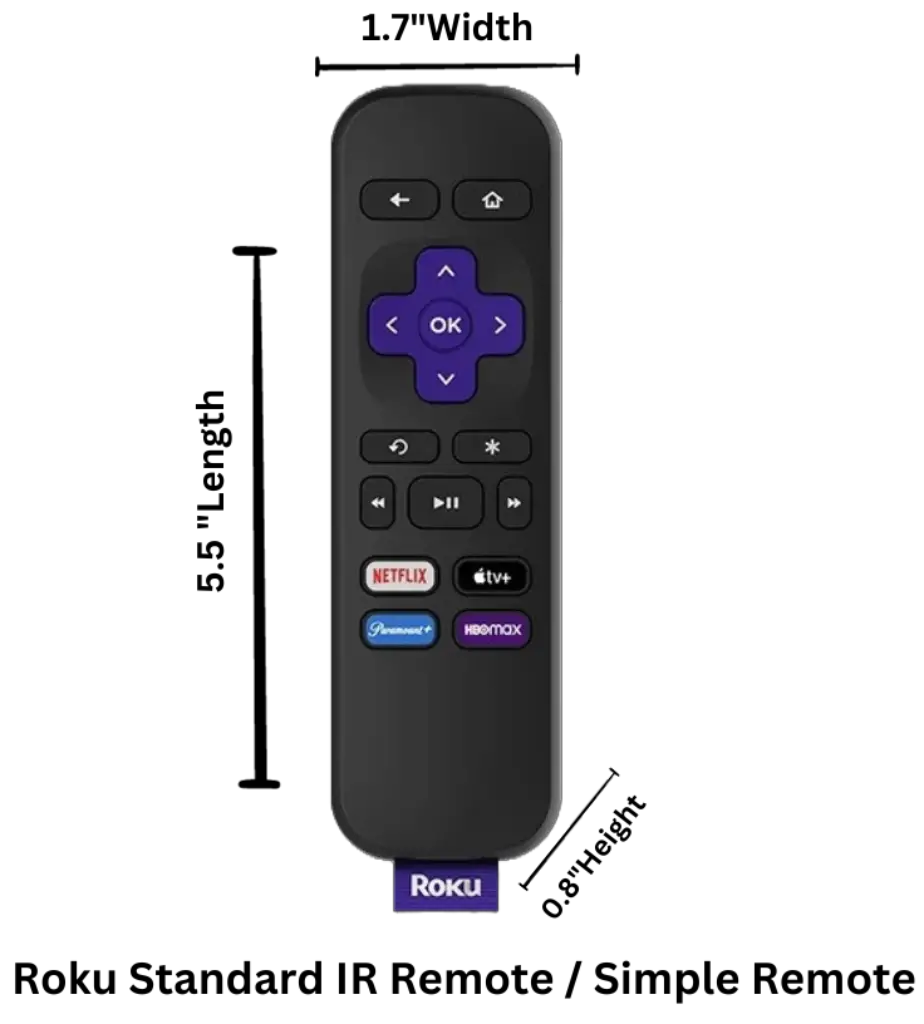 Roku Standard IR Remote size in Inches